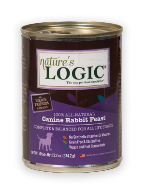 Nature's Logic Rabbit Feast